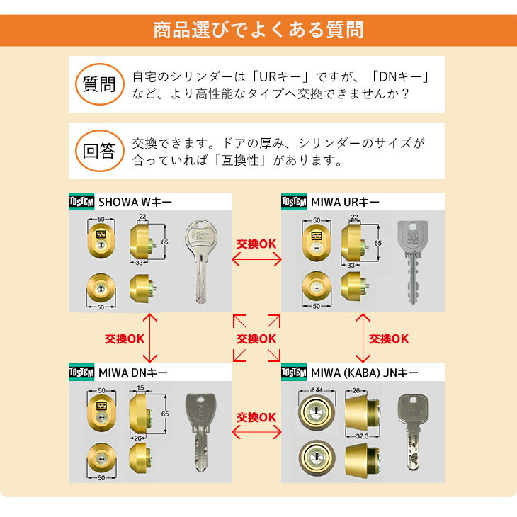 [2ロックセット][ドア厚40mm] トステム シリンダー MCY-472 キー5本付 グレー色【TOSTEM LIXIL QDC17 QDC19 QDD835】【MIWA DN(PS)キー】【ディンプルキー】【送料無料】