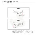 GOAL P-MXK-Z 11 シルバー色 扉厚35-40mm 握り玉型 6Pシリンダー仕様 キー3本付【ゴール メンテナンス部品】 3