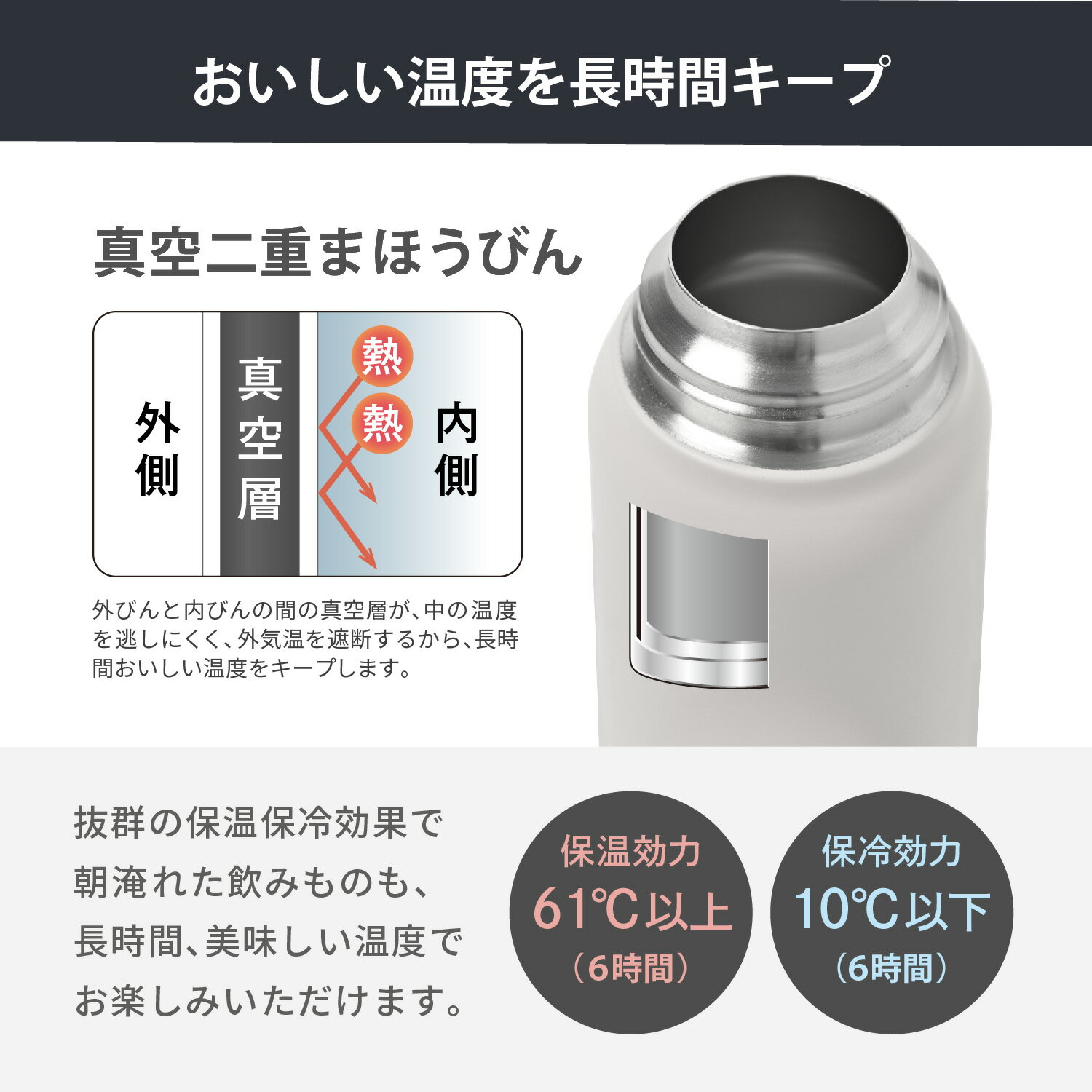 【ポイント10倍★期間限定！】 保温水筒 小さい水筒 350ml ミニ水筒 ワンタッチ 水筒 持ち運び ステンレスボトル 魔法瓶 保温保冷 真空断熱 直飲み 軽量 軽い スリム シンプル おしゃれ かわいい 子供 大人 ステンレスマグボトル マグボトル ピーコック魔法瓶 AKT-35