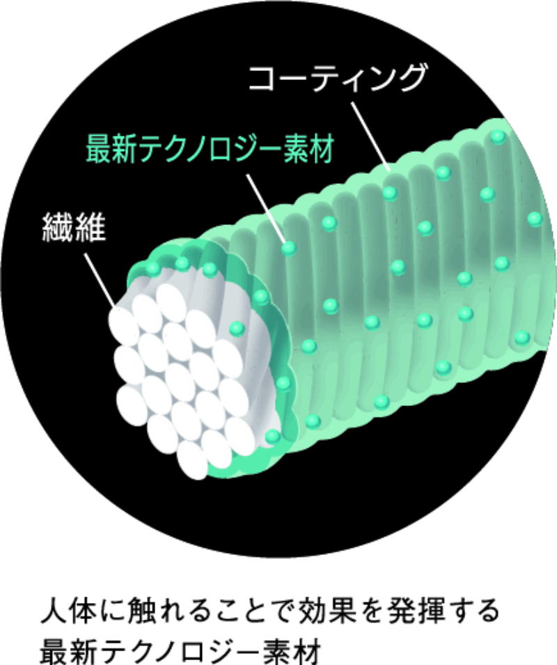 アイマスク ほっとアイマスク おすすめ ホット 安眠 高級 アイピロー 遮光 目 疲れ目 目の疲れ 眼精疲労 人気 繰り返し あったかい 黒 立体 洗える 勉強 遠赤外線 旅行 快眠 保湿 肌に優しい 東海光学 Gruria グルリア 現金特価