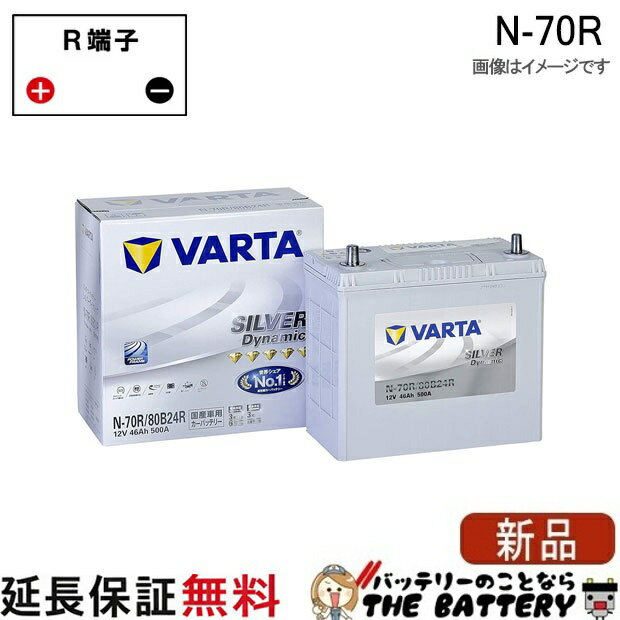 楽天市場】varta silver n-70/80b24rの通販