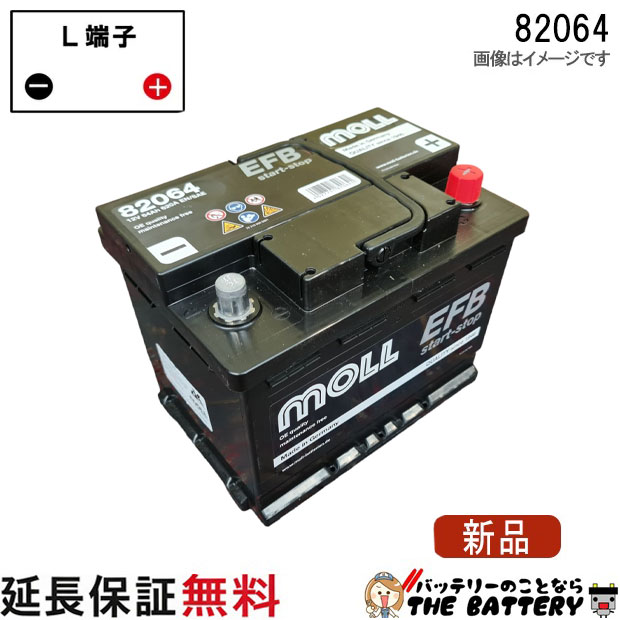 82064 旧品番 82060自動車 バッテリー モル 交換 MOLL 欧州車 EFB アイドリングストップ