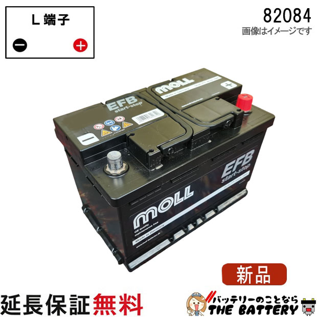 82084 旧品番 82080自動車 バッテリー モル 交換 MOLL 欧州車 外車 EFB アイドリングストップ