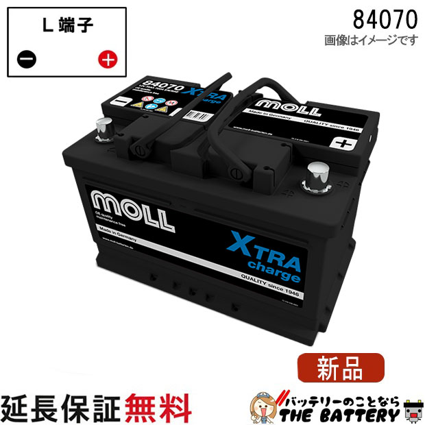 84070自動車 バッテリー モル 交換 MOLL 欧州車 外車 X-TRA Charge