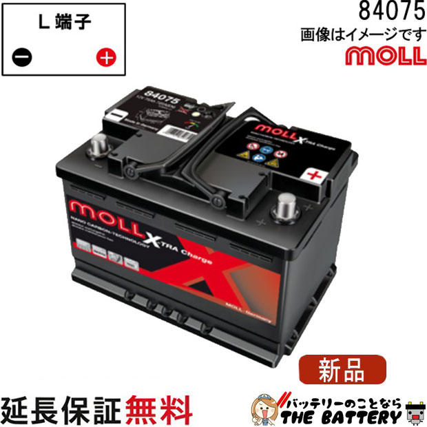 84075 旧品番 83075自動車 バッテリー モル 交換 MOLL 欧州車 外車 X-TRA Charge