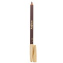 【月間優良ショップ受賞】 Sisley Phyto Khol Perfect Eyeliner (With Blender and Sharpener) - #Plum シスレー フィト コール パーフェクト (ブレンダ-&シャープナー付) - #プラム 1.2g/0.0 送料無料 海外通販