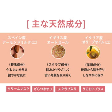 【正規品】<洗い流すフェイスマスク>メディテレーニアン インスタントコンフォーティングマスク 75ml 【THE BODY SHOP(ザボディショップ)】 コスメ ギフト 女性 プレゼント 誕生日 結婚祝い 退職 プチギフト 保湿 乾燥 フェイスパック クリーム