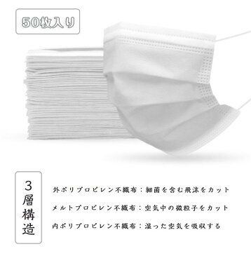 マスク 50枚 箱 激安 使い捨て 白 ゴム マスク 使い捨てマスク 立体マスク 不織布 花粉症対策 立体 ますく mask マスク 3層構造 普通サイズ sale マスク 50枚 ホワイト