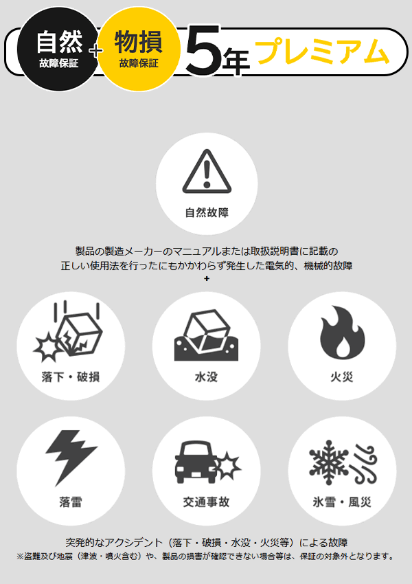 THE CLOCK HOUSE Premiumのクロネコ延長保証｜プレミアム5年｜360,001円 〜400,000円｜自然故障＋物損故障(5年間保証)｜EW-PM15｜アングル3