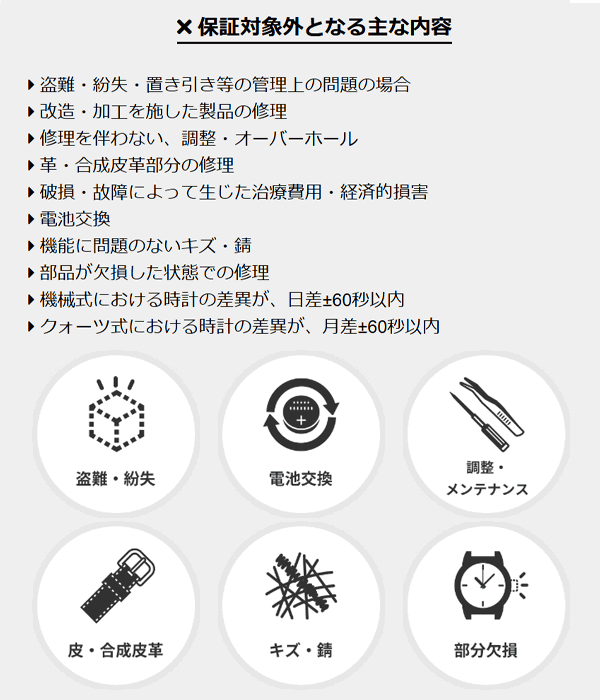 THE CLOCK HOUSE Premiumのクロネコ延長保証｜スタンダード5年｜500,001円 〜600,000円｜自然故障(5年間保証)｜EW-ST17｜アングル3