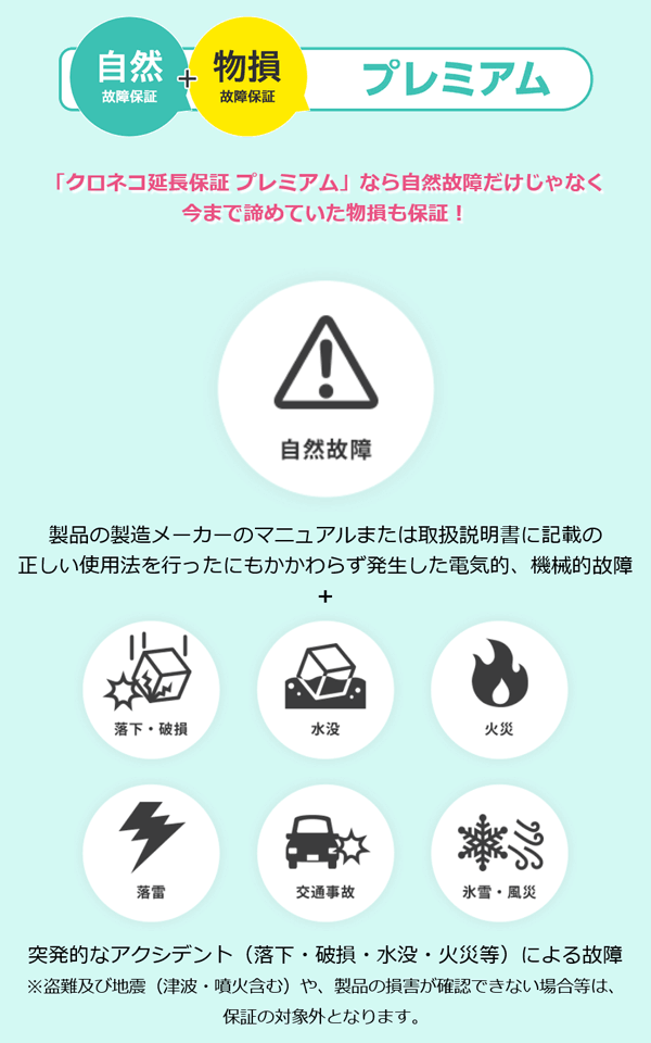 クロネコ延長保証|プレミアム5年|40,001...の紹介画像2