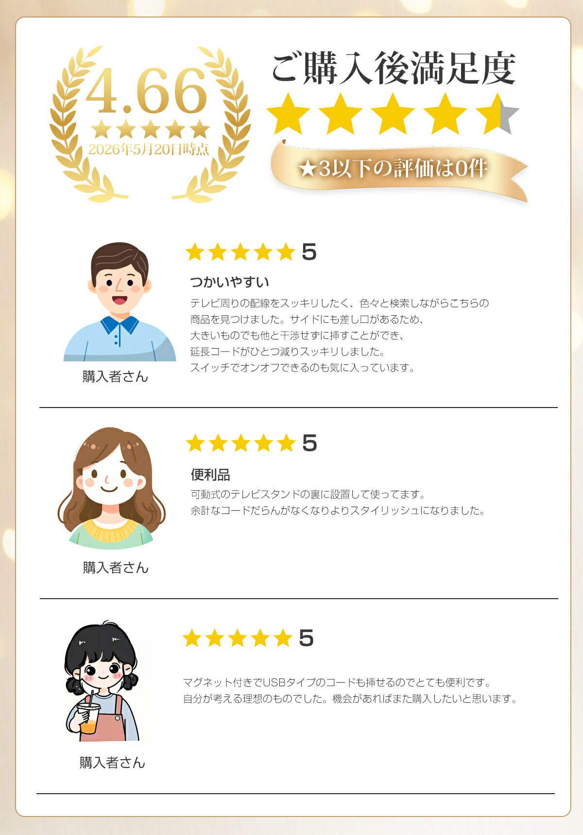 【楽天1位受賞】NVEESOX 電源タップ マグネット 延長コード 2m 5つ個別ス 画像3
