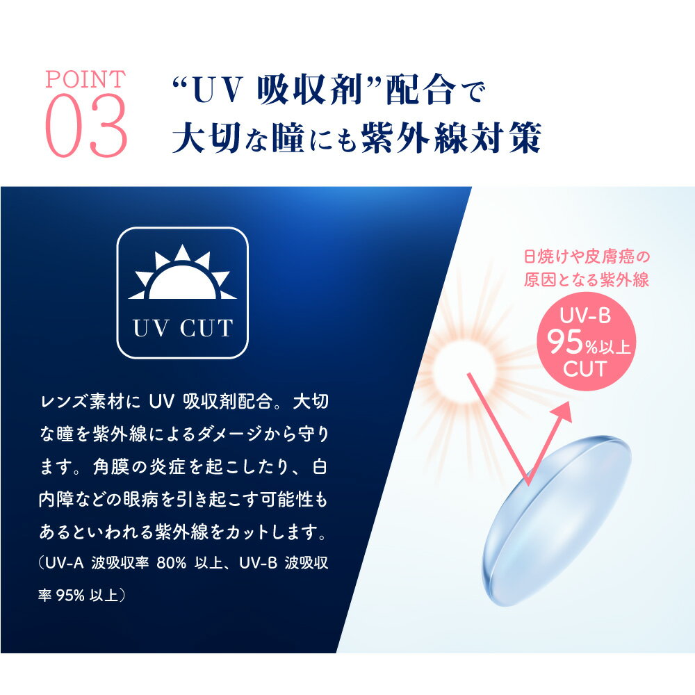 当店限定特典付き2weekコンタクト2週間ピュアアクア2weekbyZERU.【メール便送料無料】1箱6枚入り度あり処方箋不要コンタクトレンズ販売名:2WEEKツーウィークリフレア(-0.50~-5.25)Pureaqua2week