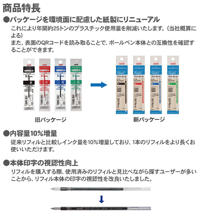 【送料無料】三菱鉛筆 ジェットストリーム 替芯 紙パッケージ 0.38mm 0.5mm 0.7mm 1.0mm SXR-80-38 SXR-80-05 SXR-80-07 SXR-80-10 多色多機能用 選べる 10本 30本 50本 100本 1000本 セット 油性ボールペン ボールペン 替え芯 黒 赤 青 緑 theme-de-bungu-10001146 テーマで文具 楽天市場店 サンプル画像3