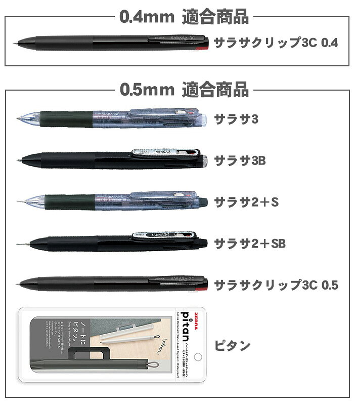 【送料無料】 ゼブラ ボールペン サラサ 多色多機能用 JK-0.4 JK-0.5 替芯 0.4mm 0.5mm 黒 赤 青 緑 10本セット 選べる 10本 ジェルインク 替え芯 芯 ZEBRA theme-de-bungu-10001082 テーマで文具 楽天市場店 サンプル画像3