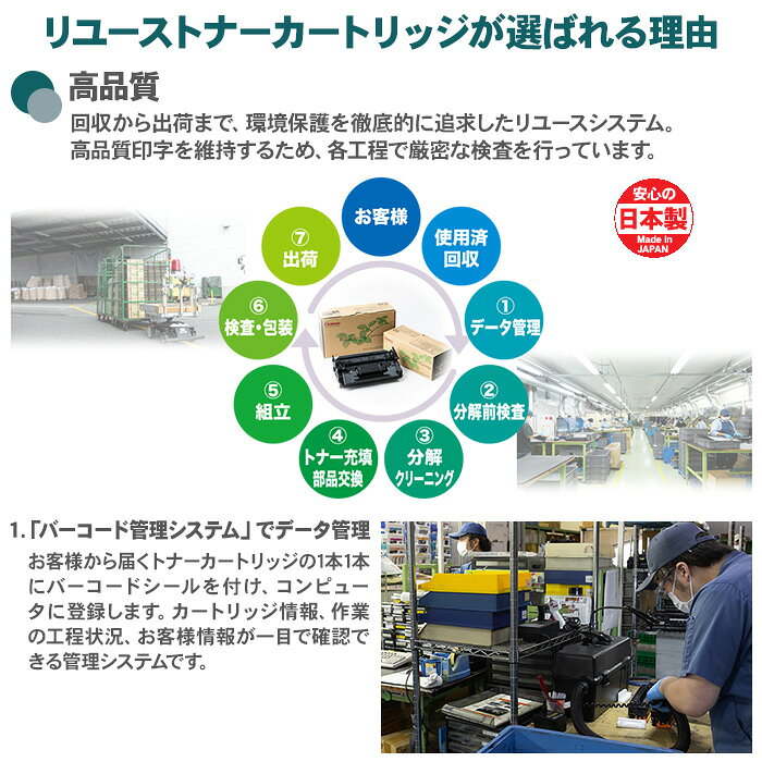 テーマで文具 楽天市場店の【送料無料】キヤノン トナーカートリッジ055H Y 互換トナー トナーカートリッジ イエロー ゼネラル リユーストナー リサイクルトナー 残量非表示 複合機使用不可 LBP664C LBP662C LBP661C Canon トナー｜アングル3