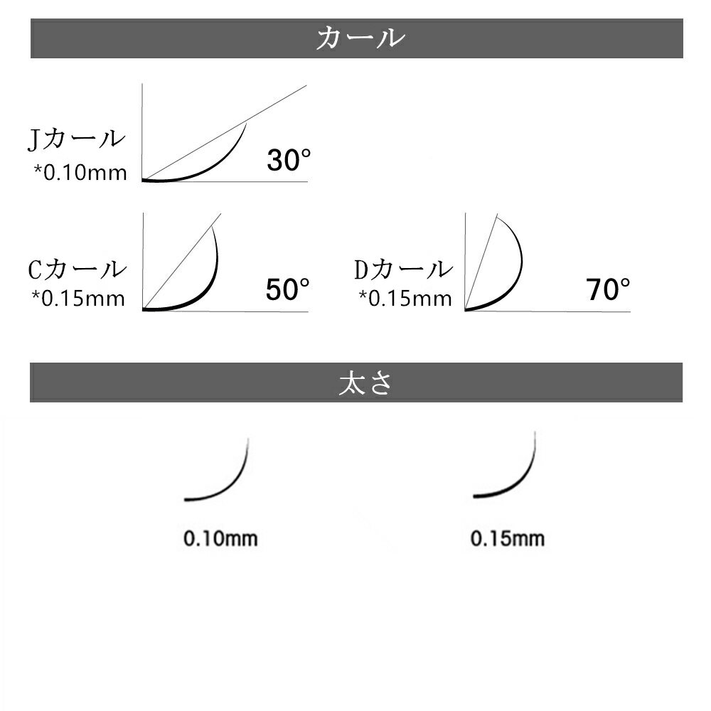 マツエク カラーラッシュ レインボー まつげエクステ 16列 0.15mm 0.10mm ボリュームラッシュ J C D 選べるカール 選べる長さ ふわふわ セーブル セルフエクステ まつ毛エクステ まつエク セルフ 業務用 商材 サロン専用 プレゼント 贈り物
