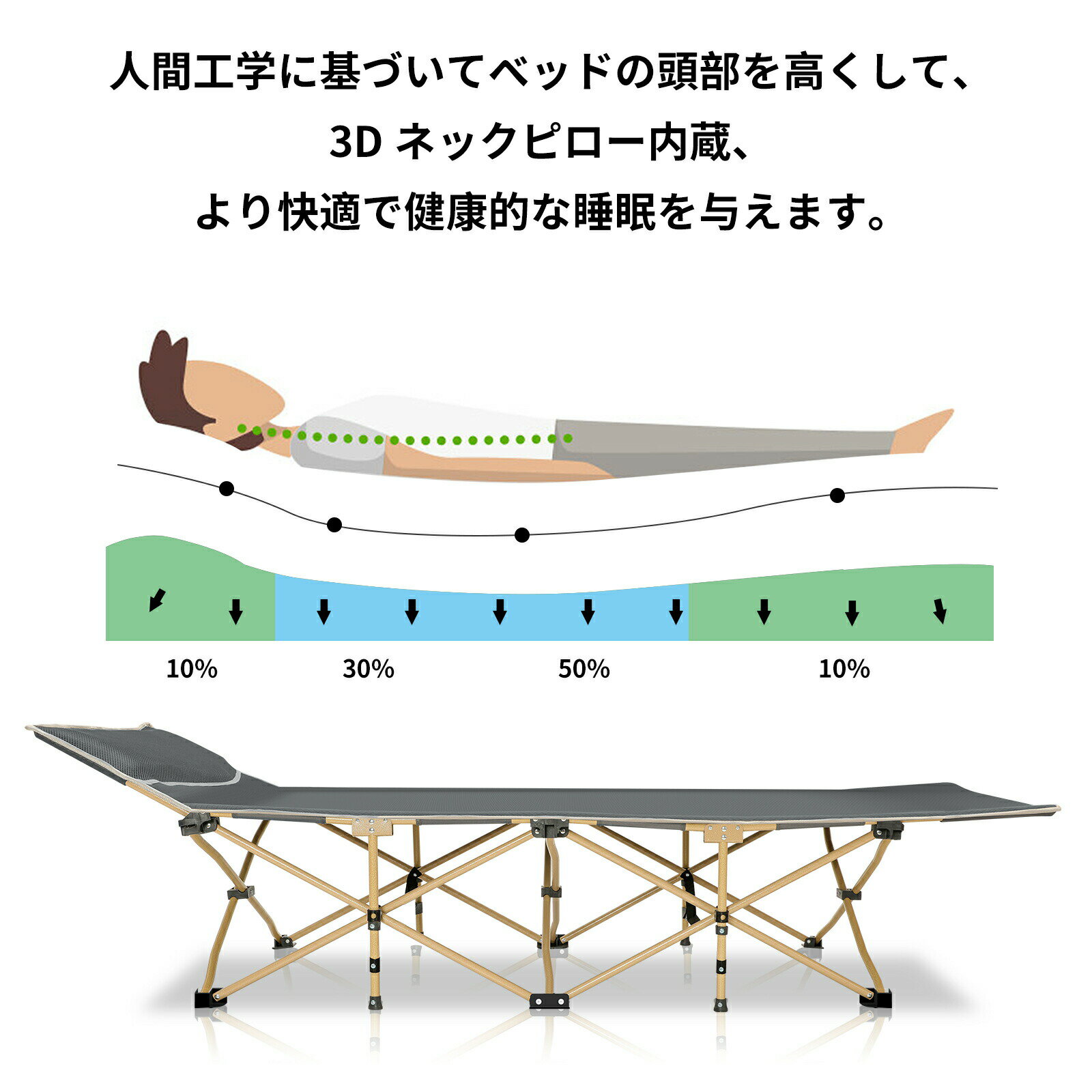 【5月20日限定！ポイント10倍】折りたたみベッド アウトドアベッド 持ち運び可能 ...