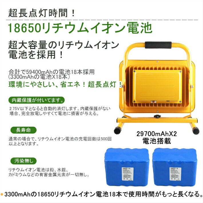 【ポイント10倍+最大2000円OFFクーポン】充電式 LED投光器 144Wフィッシング ライト 夜釣り 看板灯 防犯用 作業灯 キャンプ用品 アウトドア ワークライト 屋外照明 夜間照明 現場工事 野外 夜釣り 軽量 防水 コードレス投光器 充電式LED投光器通販格安セール情報 楽天 通販