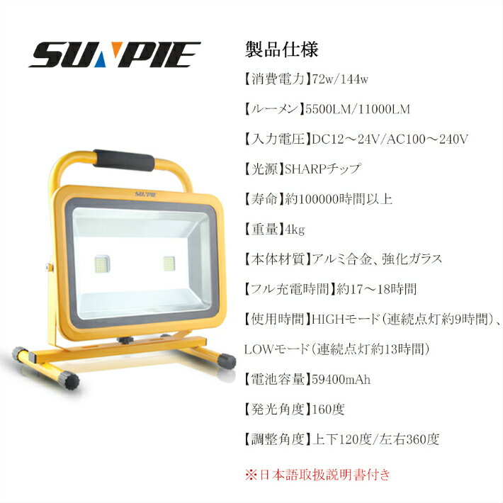 【ポイント10倍+最大2000円OFFクーポン】充電式 LED投光器 144Wフィッシング ライト 夜釣り 看板灯 防犯用 作業灯 キャンプ用品 アウトドア ワークライト 屋外照明 夜間照明 現場工事 野外 夜釣り 軽量 防水 コードレス投光器 充電式LED投光器通販格安セール情報 楽天 通販