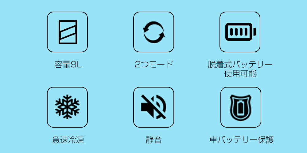 【7月1日限定！11%OFFクーポン&P5倍】車載冷蔵庫 車載用 冷蔵 9L -20℃〜10℃ 45W 12...