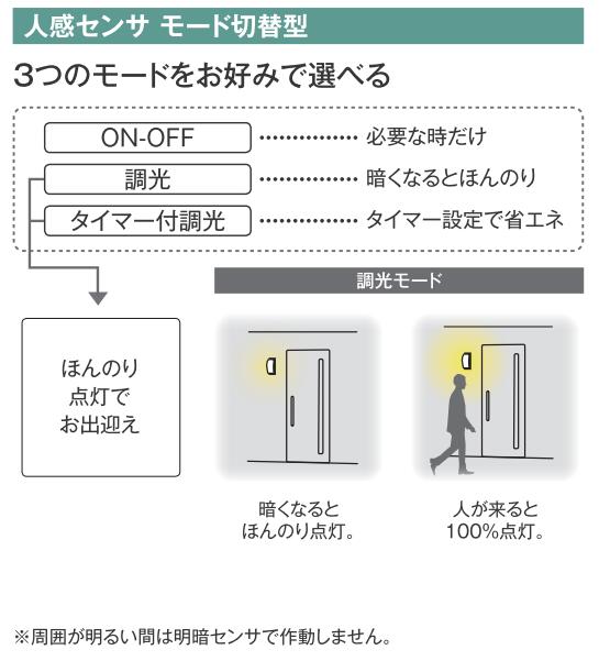 ＜壁面専用＞【オーデリック】※照明に適合するセンサーを選んでください『OA253048』 防犯 センサー 人感 タイマー 白 ホワイト 2