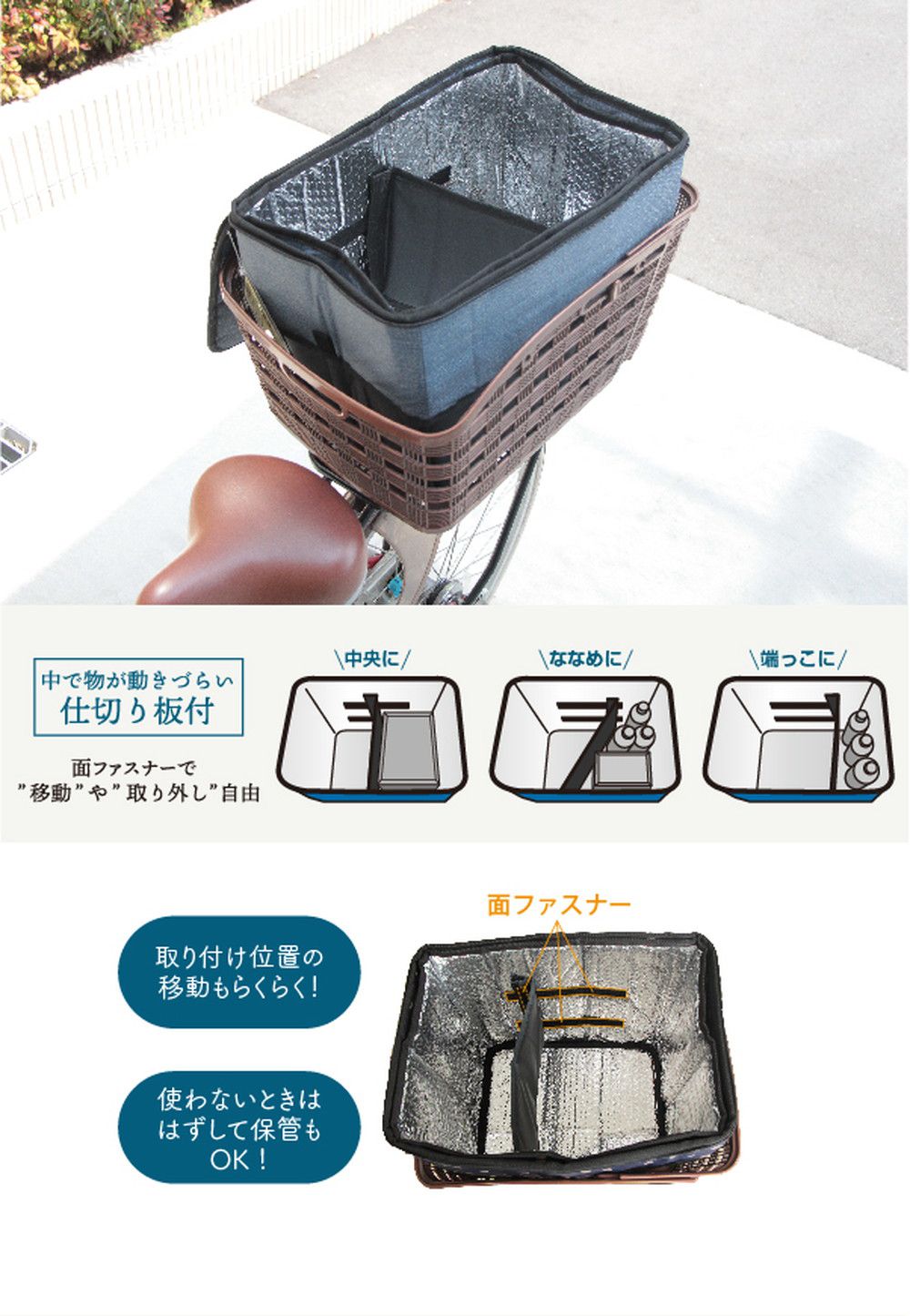 Maruto/マルト COL-R01 後ろ用サイクルサーモBOX ミズタマコン バスケットカバー 3