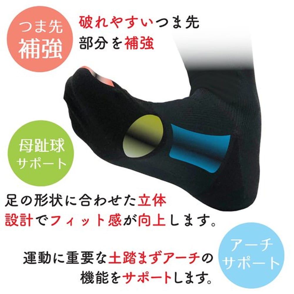 FOOTMAX FML031 V型着圧ハイソッ...の紹介画像3