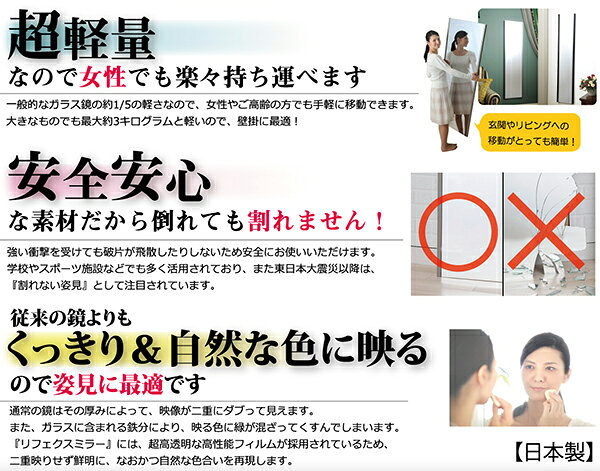 割れない鏡 リフェクスミラー(幅60cm×高さ150cm)ビック姿見 NRM-5 軽量・安全・防災・軽い・割れないミラー・フィルムミラー ・壁掛け・ビッグ [3]