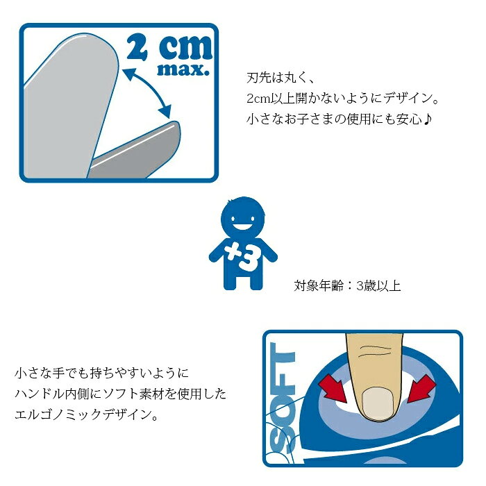 MILAN funny scissorsミラン おもしろ ハサミ 右利き おしゃれ かわいい キッズ 子供向け はさみ 紙切りばさみ 工作 セール ザウィンド 海外 ブランド 可愛い スタイリッシュ シンプル thewind-10000887 ザウィンド(セレクト文具・雑貨) サンプル画像2