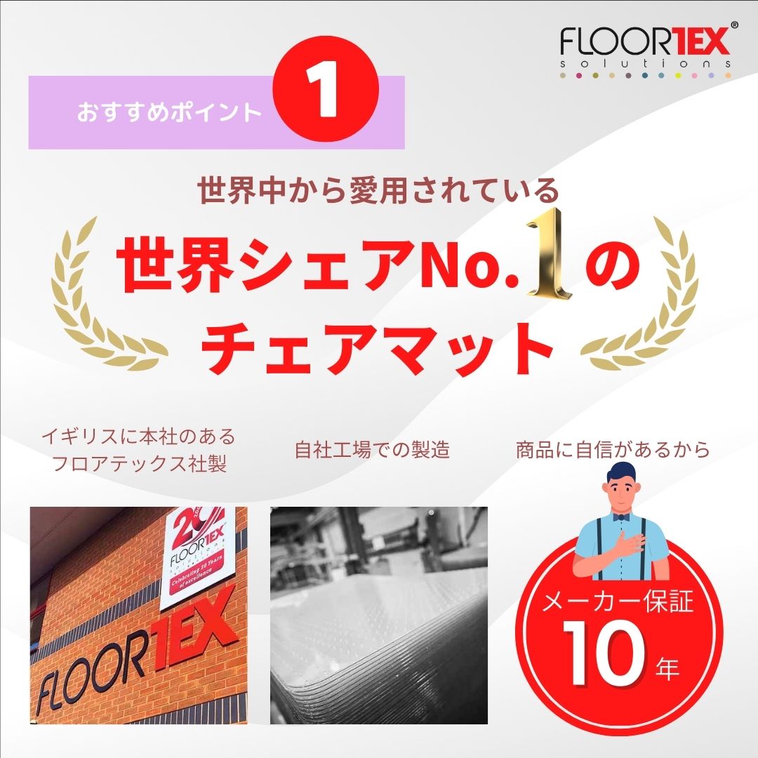 FLOORTEX �ե����ƥå��� ��å׷� �ݥꥫ���ܥ͡��� �������ޥå� �ڥե������ �� 119x89cm��128919LR������� ���ե��� ��⡼�ȥ�� �ػ� ��������� ���� �֥��� �İ��� ��������å��� ����ץ� ���襤��