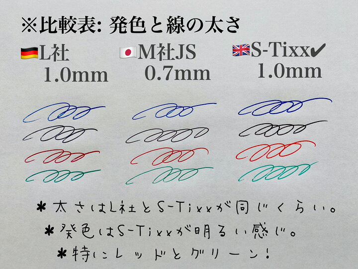 Platignum プラティグナム S-Tixx スティック 事務用 ボールペン 【全4色】おしゃれ ヨーロッパ 文具 文房具 ペン ザウィンド 海外 ブランド 可愛い スタイリッシュ シンプル かわいい thewind-10004143 ザウィンド(セレクト文具・雑貨) サンプル画像3