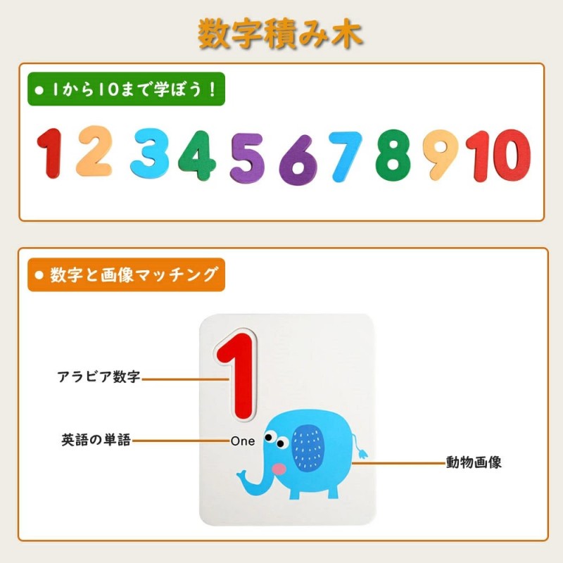 モンテッソーリ 教具 計算 おもちゃ 算術 数字カード アラビア数字 数え棒 数字スティック 算数棒 カウント玩具 数学パズル 教育 足し算 引き算 数遊び 算数セット 知育玩具 教育玩具 積み木 おもちゃ 学習 2