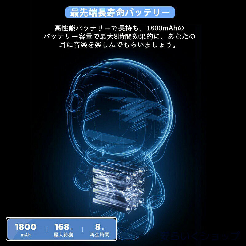 bluetooth スピーカー かわいい おしゃれ 宇由飛行士 スピーカー bluetooth重低音 防水 レトロ 高音質 ステレオ 大音量 小型 FMラジオ 目ざまし時計 車載用 スマホスピー PDF日本語説明 thiakusuto-10000180 ティアックスト楽天市場店 サンプル画像3