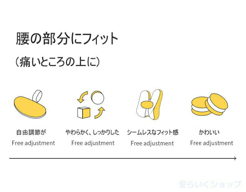低反発 腰クッション 人間工学 腰サポート オフィス チェアクッション 腰痛防止 背もたれ クッション 骨盤サポート 取付バンド 取り外し オフィス 車 自宅 プレゼント [2]