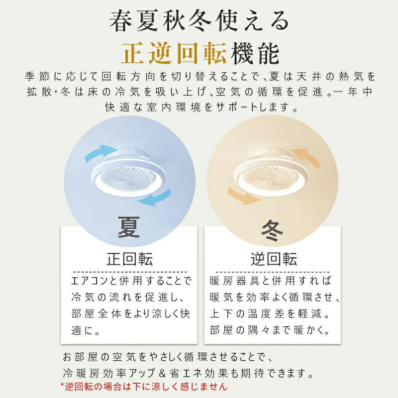 工事不要 風も光も自由自在 シーリングファンライト led 首振り DCモーター ~10畳 シーリングライト ファン付き シーリングファン 扇風機 自動スイング 天井ライト 省エネ 調光調色 タイマー機能 空気循