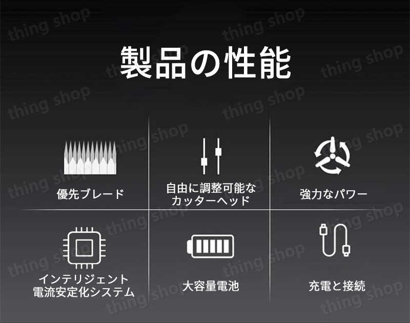 お買い物マラソン【P5倍】バリカン 散髪 USB充電式 防水 コードレス ヘアカッター 電動バリカン LCD電量表示 低騒音 アタッチメント付き メンズ セルフカット キッズカット ショートヘア 子供 業務用 家庭 赤ちゃん