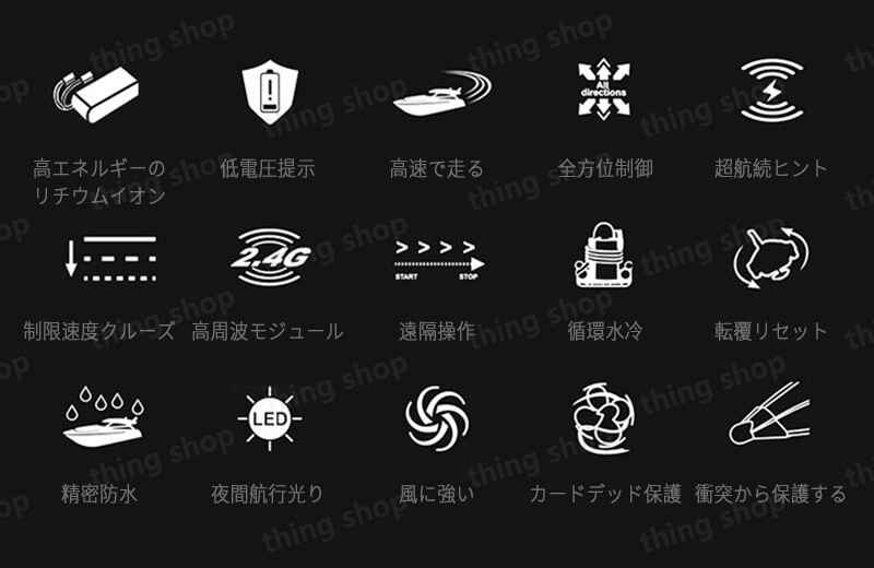 お買い物マラソン【P5倍】【高速 】 子供プレゼントに最適！ラジコン 船 ボート 高...