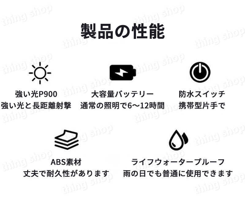 シングスのお買い物マラソン【P5倍】ヘッドライト 充電式 LEDヘッドランプ ヘッド ライト センサー機能 高輝度 4モード 明るい ヘッドランプ 12ledヘッドライト USB充電式 防水 アウトドア キャンプ 登山 防災 サイクリング ハイキング 小型 軽量 懐中電灯 ライト｜アングル3