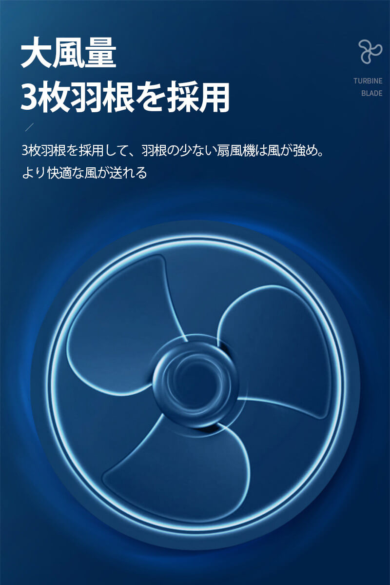 車用ツインファン 扇風機 クリップ 卓上 小型 扇風機 静音 卓上扇 無段階調節 クリップ 卓上扇風機 ミニ扇風機 卓上ファン 360°回転可能 USB 強力 小型ファン USB充電 省エネ 小型 オフィス 風向き調整 省エネ 熱中症対策 手持ち扇風機 おしゃれ