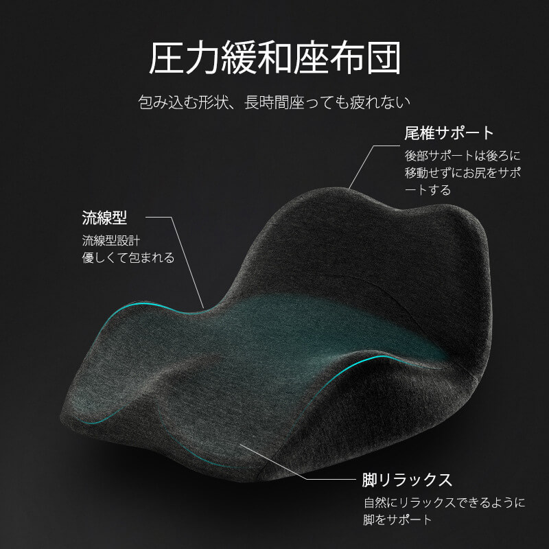 お買い物マラソン【P5倍】最新改良版 椅子用クッション 座布団 腰の負担を大幅に軽減 低反発クッション チェアクッション 人間工学 健康 猫背 正しい姿勢に導ぐ 骨盤サポート 車 オフィス デスクワーク 誕生日 プレゼント ヘルスケア座布団 [3]