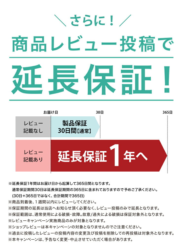 レビューキャンペーン