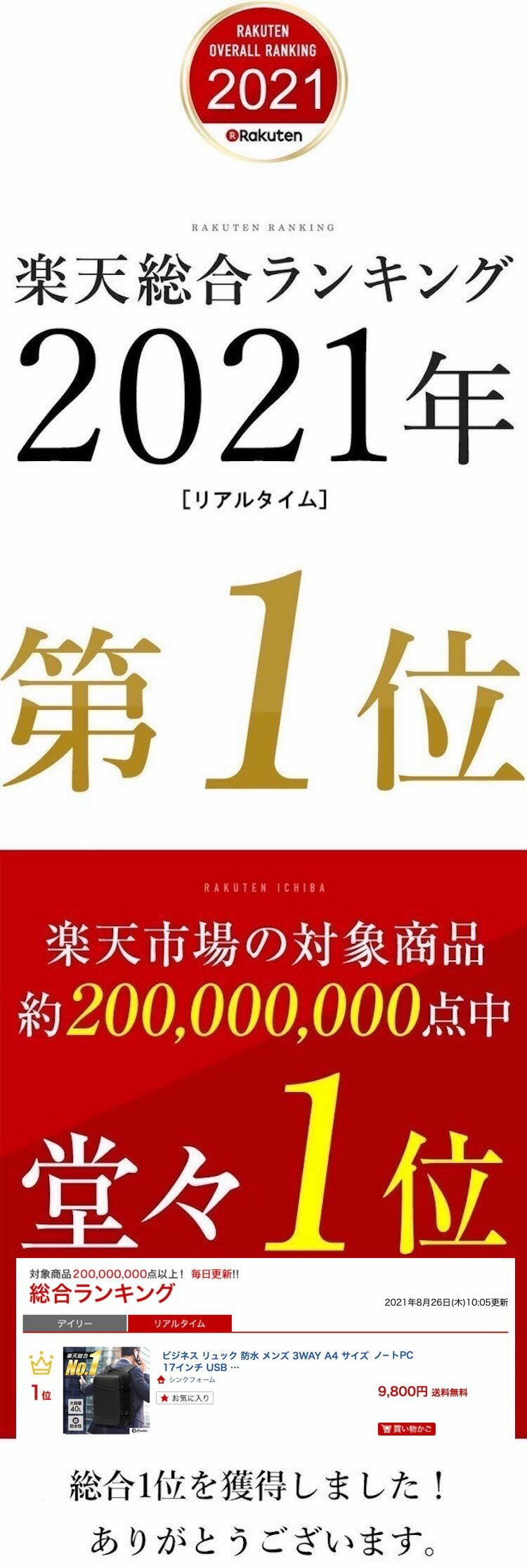 ＼5%OFFクーポン 8/20 00:00〜8/21 23:59／ビジネス リュック | 防水 メンズ 3WAY A4 ノートPC 17.3インチ USB 通勤 通学 出張 リュックサック ブラック PC 大容量 軽量 ビジネスリュック ビジネスバッグ ビジネスカバン ビジネス鞄 バッグ 多機能 撥水 鞄 カバン