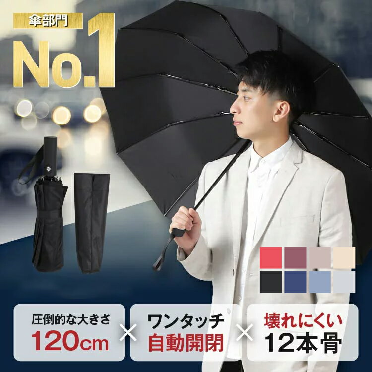 22年 おすすめ14選 大きい おしゃれ 丈夫な最強折りたたみ傘はコレだ 農業 ガーデニング 園芸 家庭菜園マガジン Agri Pick