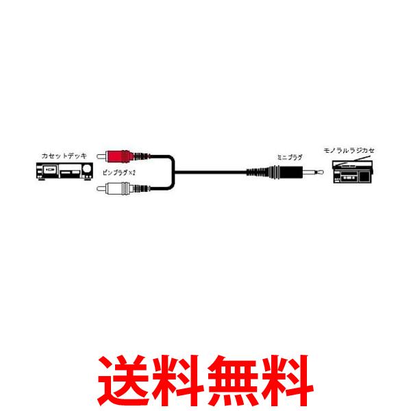 JVC ԥץ饰 R X2-ߥ˥ץ饰 1.5M CN-131A ̵ SG65608