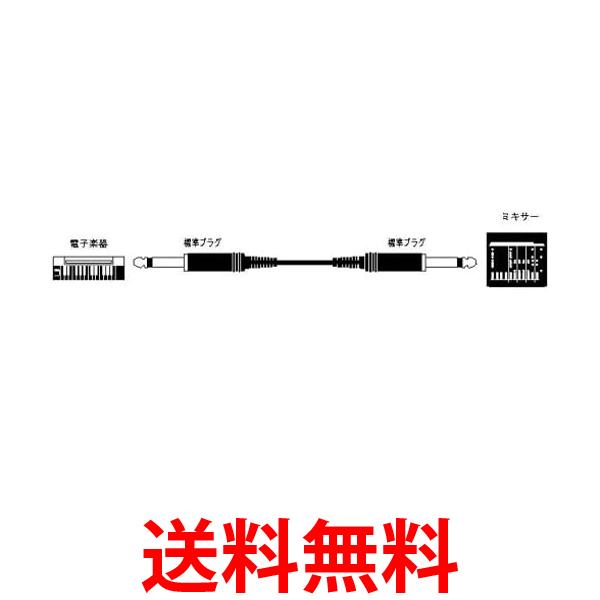 JVC 標準プラグ-標準プラグ 3M CN-237A 送料無料 【SG65648】