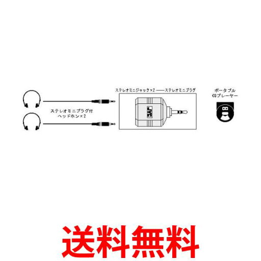 ビクター AP-303HF 変換アダプター 送料無料 【SG81594】 ビクター AP-303HF 変換アダプター 送料無料 【SG81594】