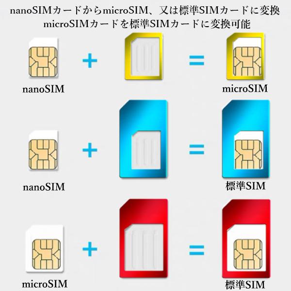 3個セット SIM 変換 アダプタ 高品質 Nano Micro 標準 交換 リジェクトピン 修理 部品 互換 5点セット (管理S) 【SK31430】 3