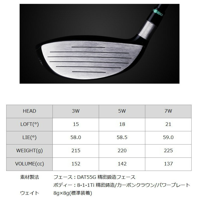 バルド フェアウェイウッド グラファイトデザイン TourAD IZ 装着 CORSA FAIRWAY WOOD 【カスタム】【新品】 BALDO コルサ GRAPHITE DESIGN 地クラブ 3