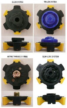 【メール便発送】スコーピオンスティンガー mm(ミリ)規格 Scorpion Stinger 交換鋲が1個から METRIC THREAD用【日本正規品】【新品】ミリ鋲ミリ用